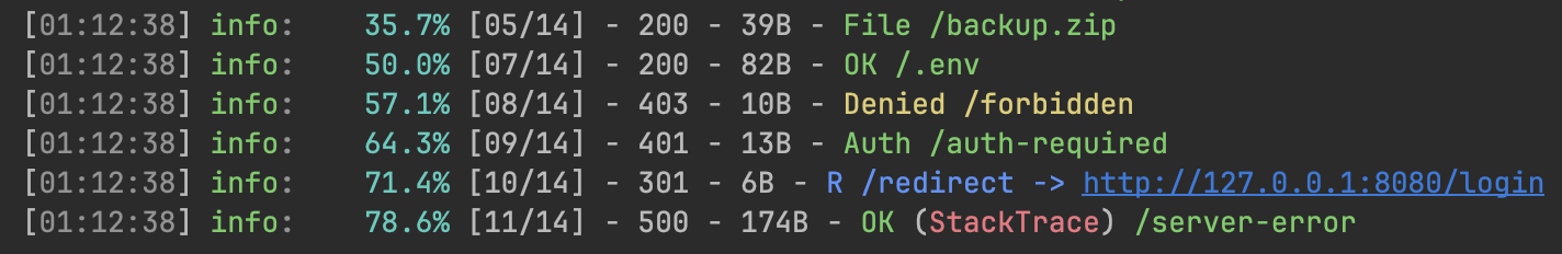 OpenDoor response sniffer findings
