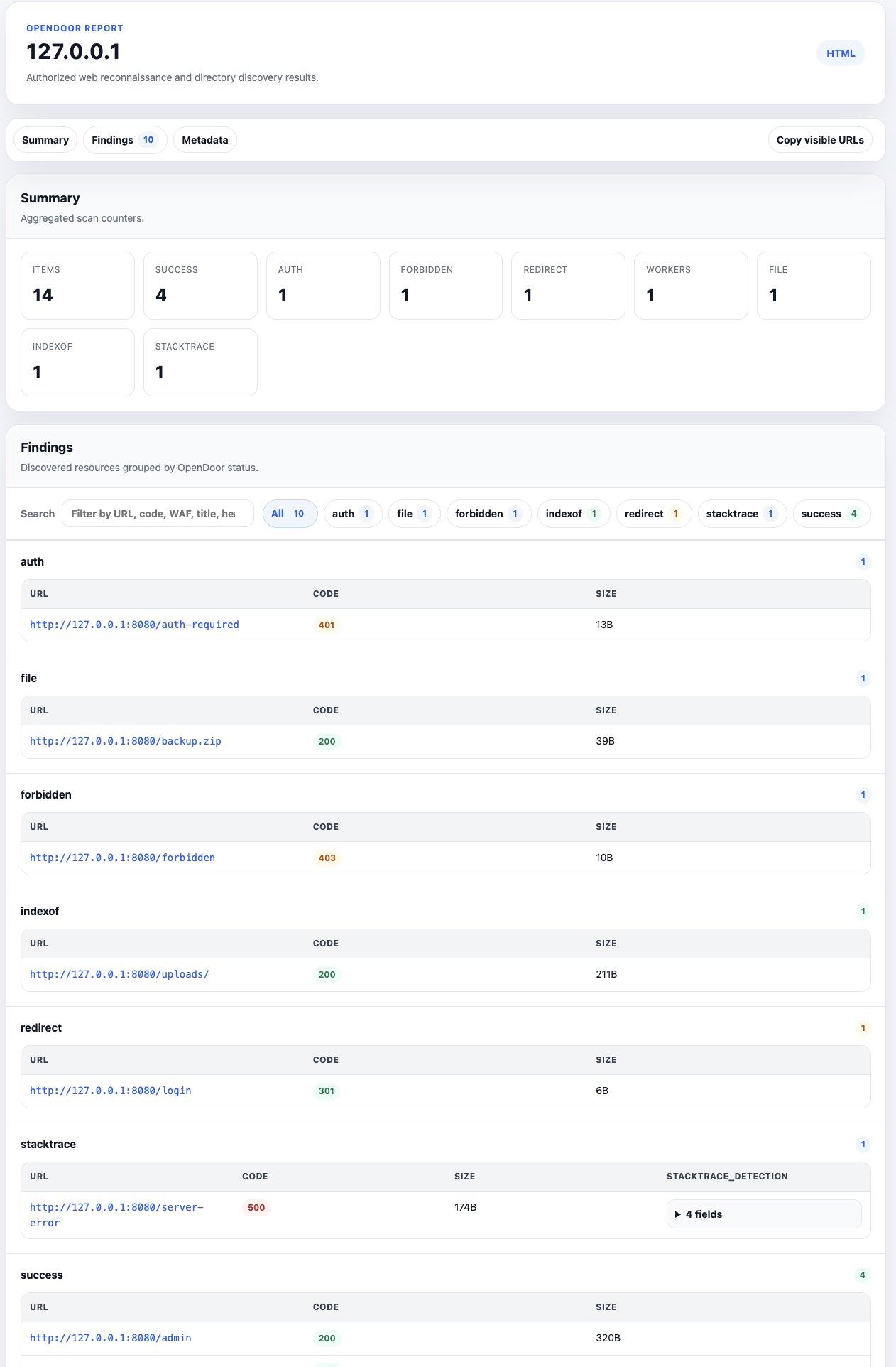 OpenDoor HTML report