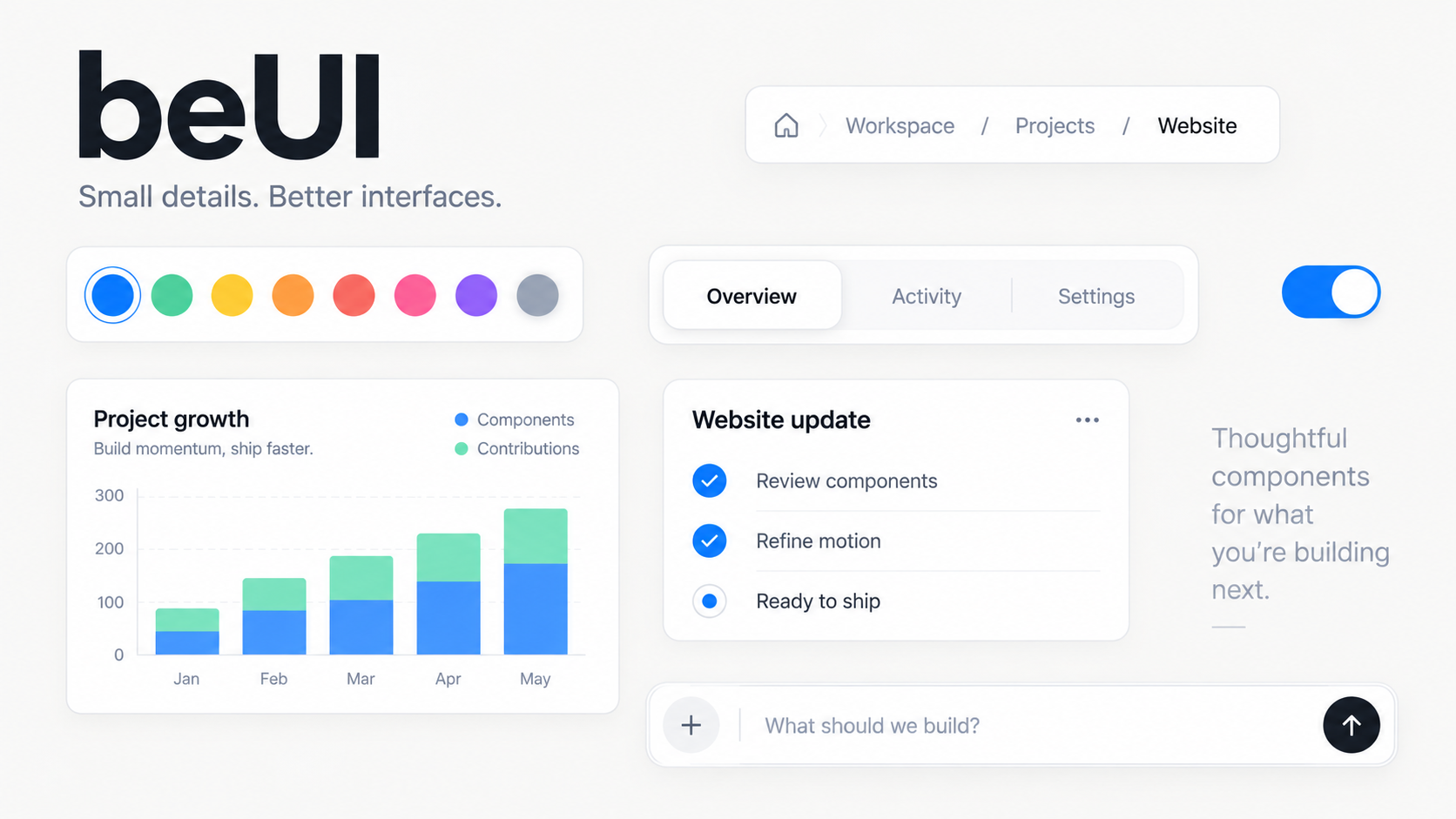 beUI component showcase with breadcrumbs, color swatches, tabs, a chart, task progress, and a prompt input in a light theme