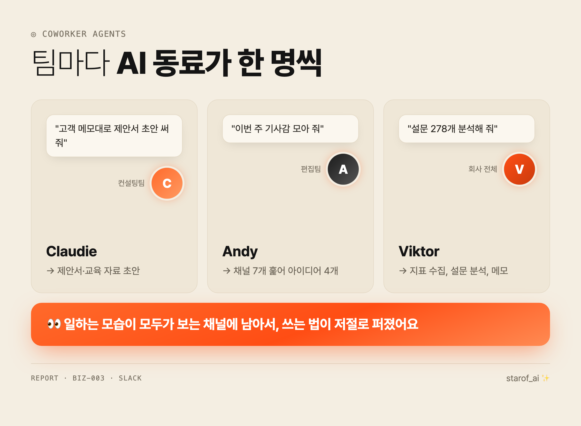 팀마다 한 명씩 있는 AI 동료 (보고서 속 대화를 한국어로 옮겨 다시 그린 그림)