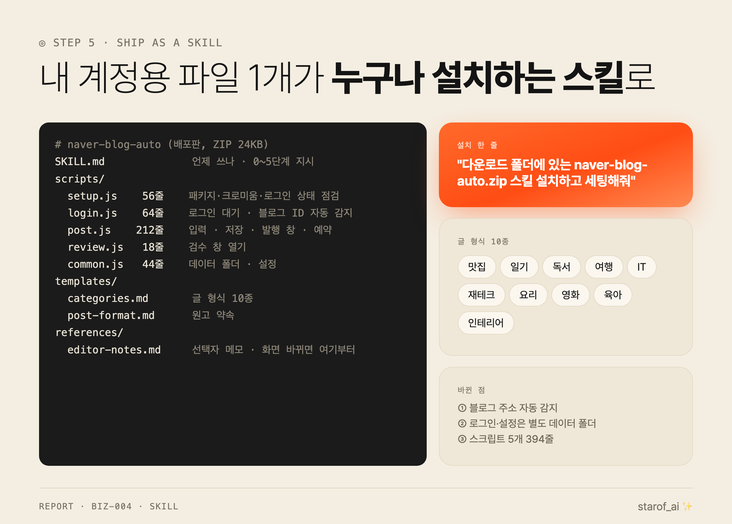 5단계: 배포판 naver-blog-auto 구조. 스킬 폴더와 데이터 폴더를 분리했어요