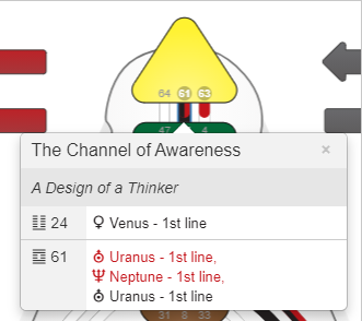 Starseed Stories Channel of Awareness alt text