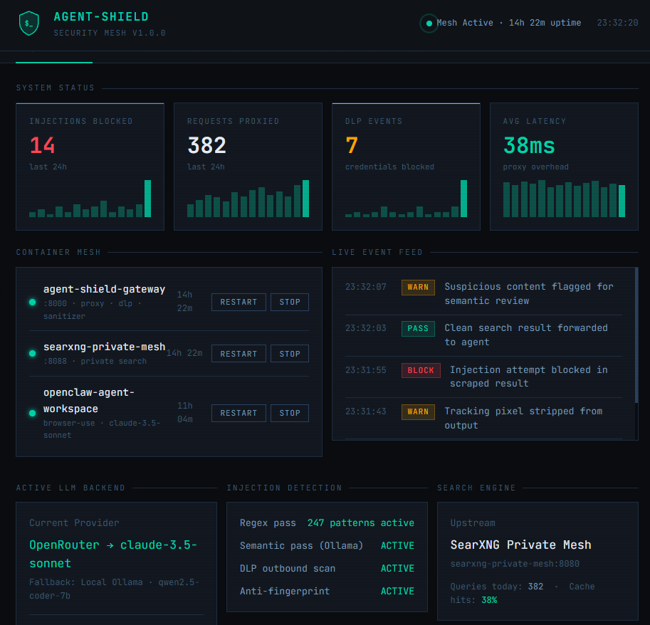 Agent-Shield Dashboard
