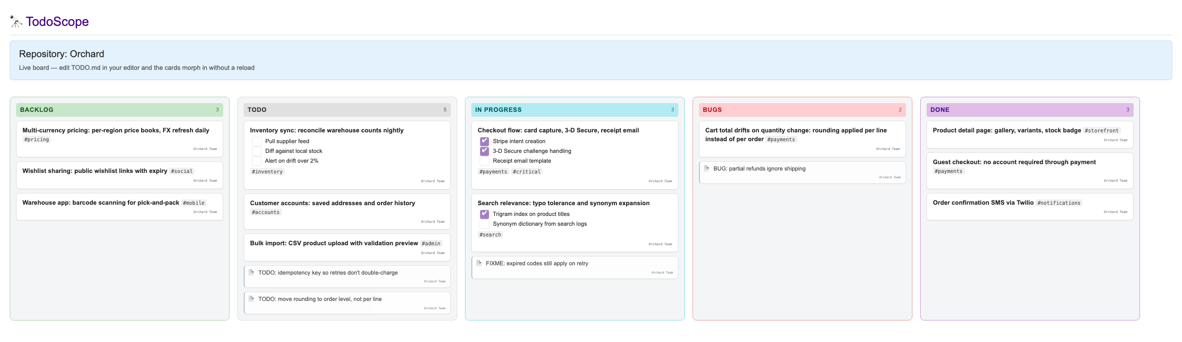 The TodoScope board — TODO.md sections and inline TODO/FIXME/BUG comments as one kanban board