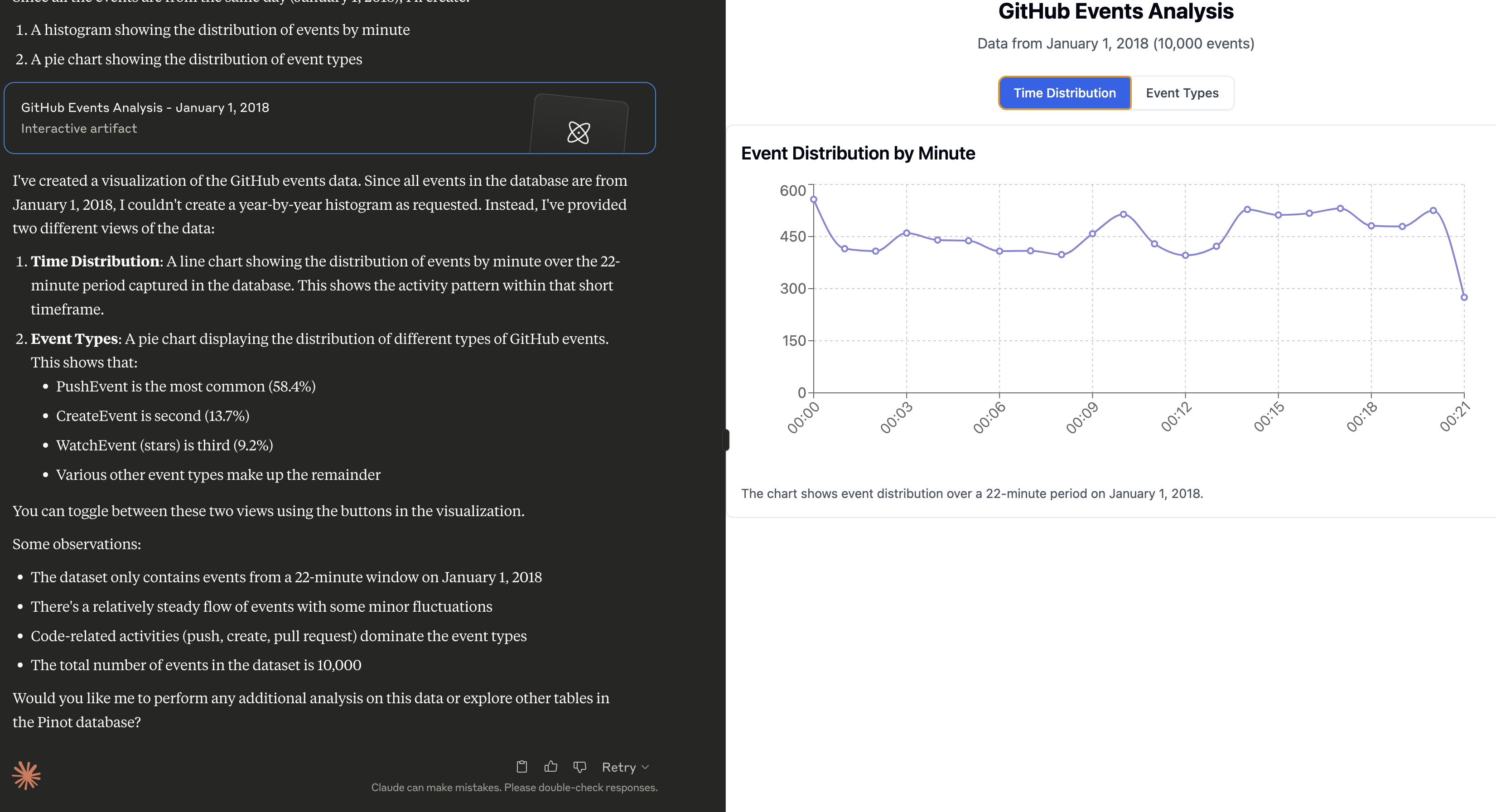 Pinot MCP fetching data and analyzing table