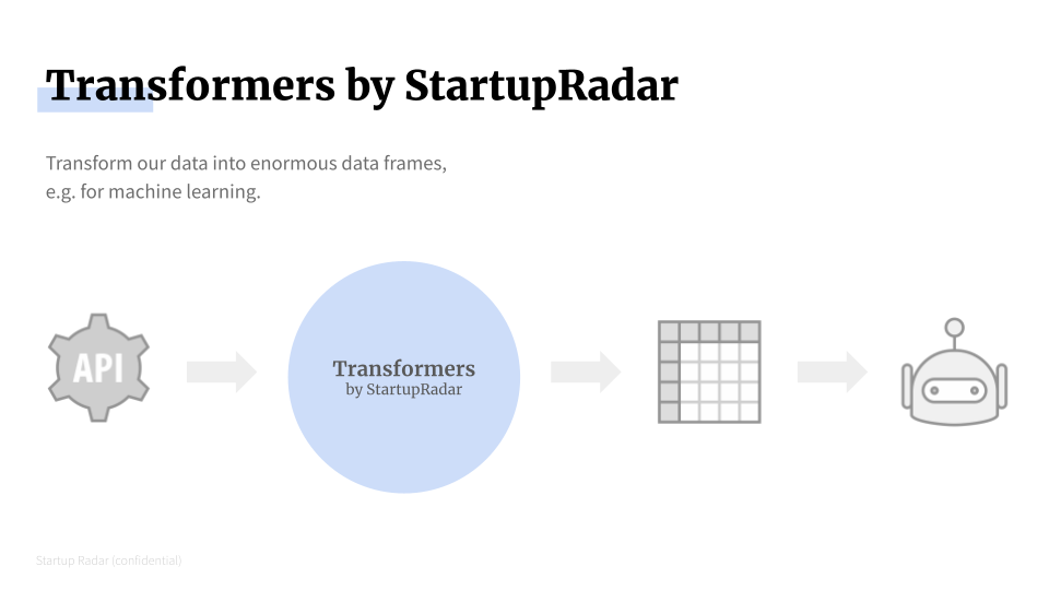 Transformers turns API data into ML-ready dataframes