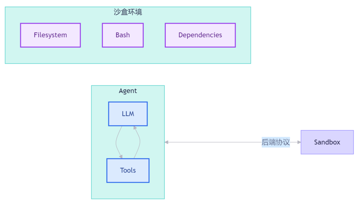 image-20260629155556149