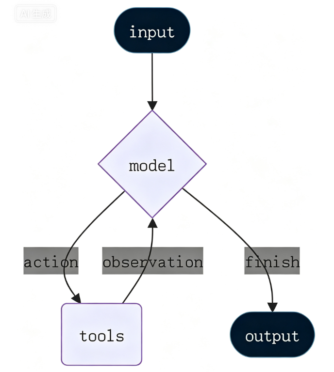 image-20260714164730849