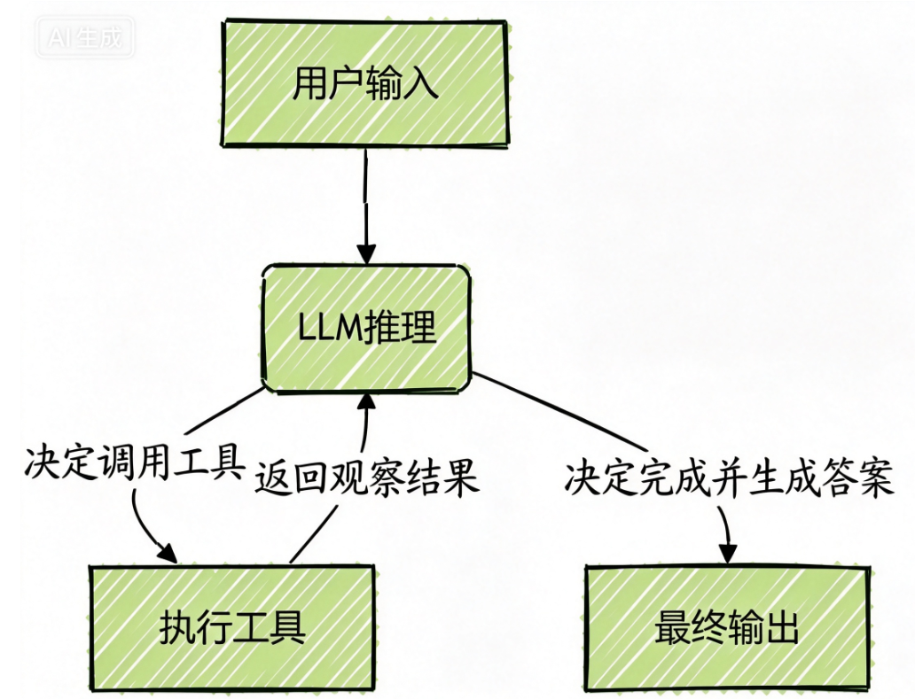 image-20260714170049105