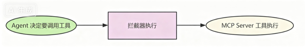 image-20260717104800463