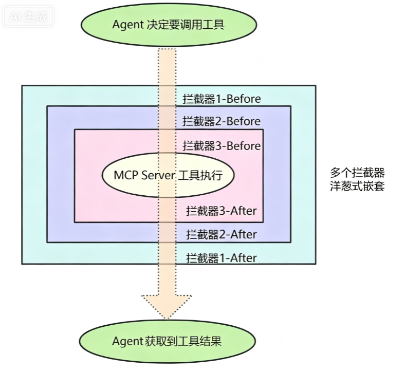 image-20260717155021783