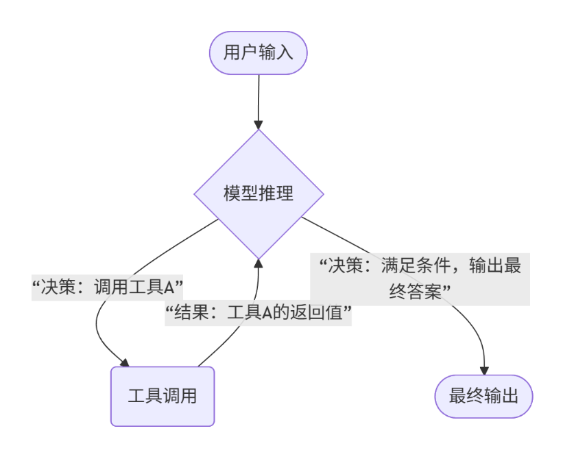 image-20260620111507712