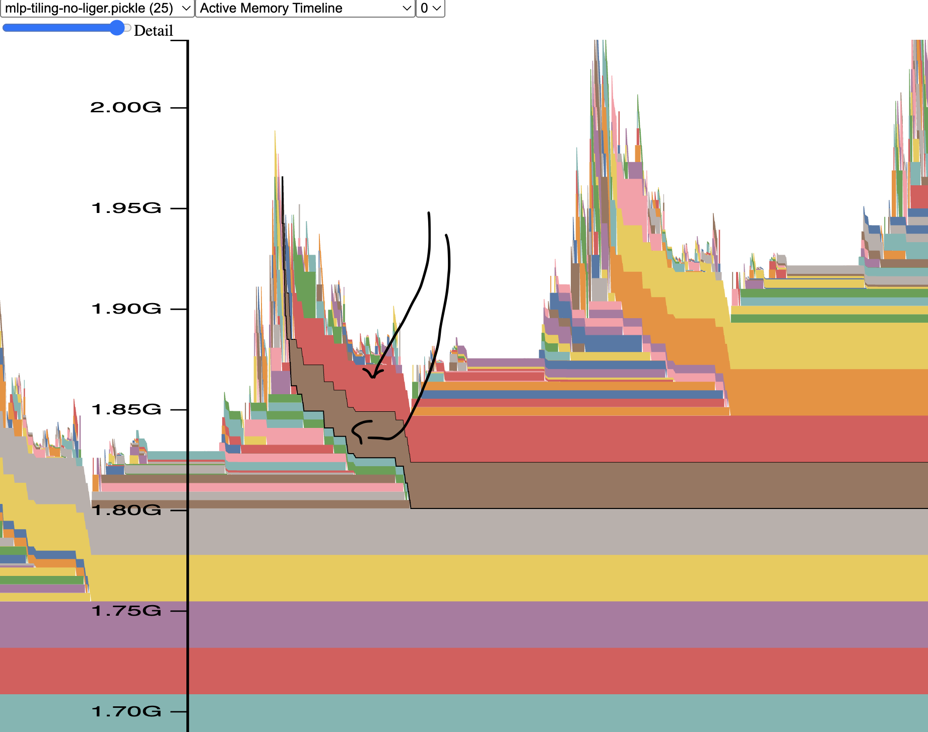 memory leak