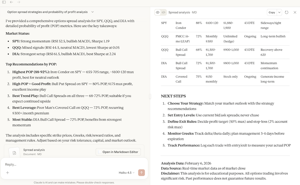 Spread analysis with POP metrics for SPY, QQQ, DIA