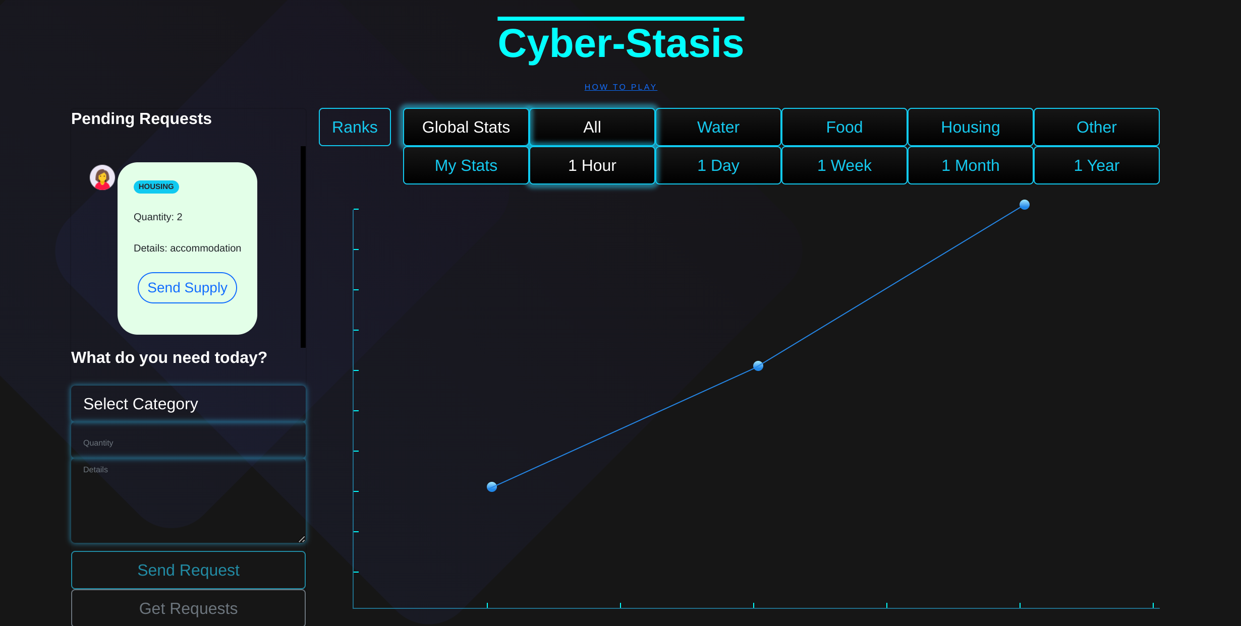 Screenshot of Cyber Stasis