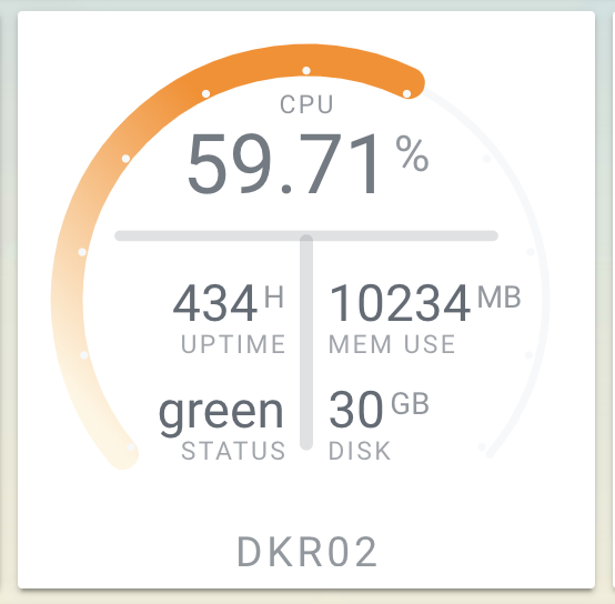 Virtual Machine Horseshoe Crd Example