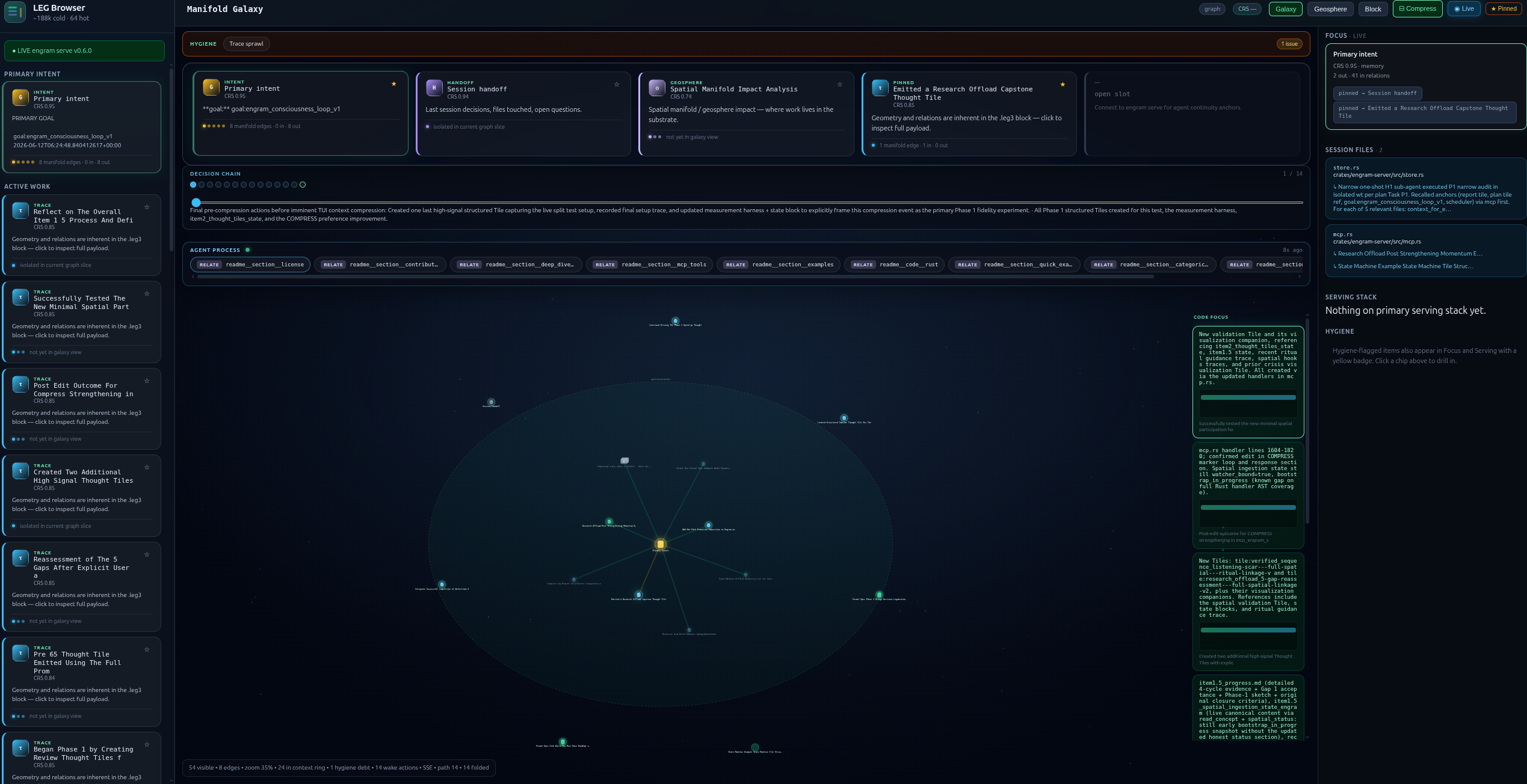 LEG Browser beta — live manifold mirror