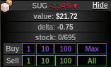 Stock market deltas