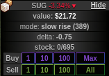 Stock market modes