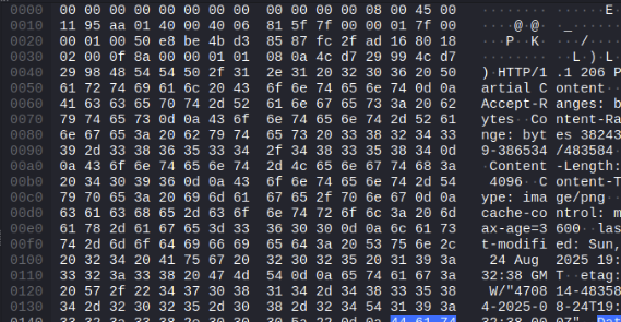 Content-Range headers
