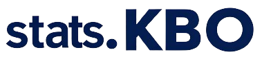 stats.KBO Logo