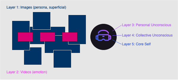 System Diagram