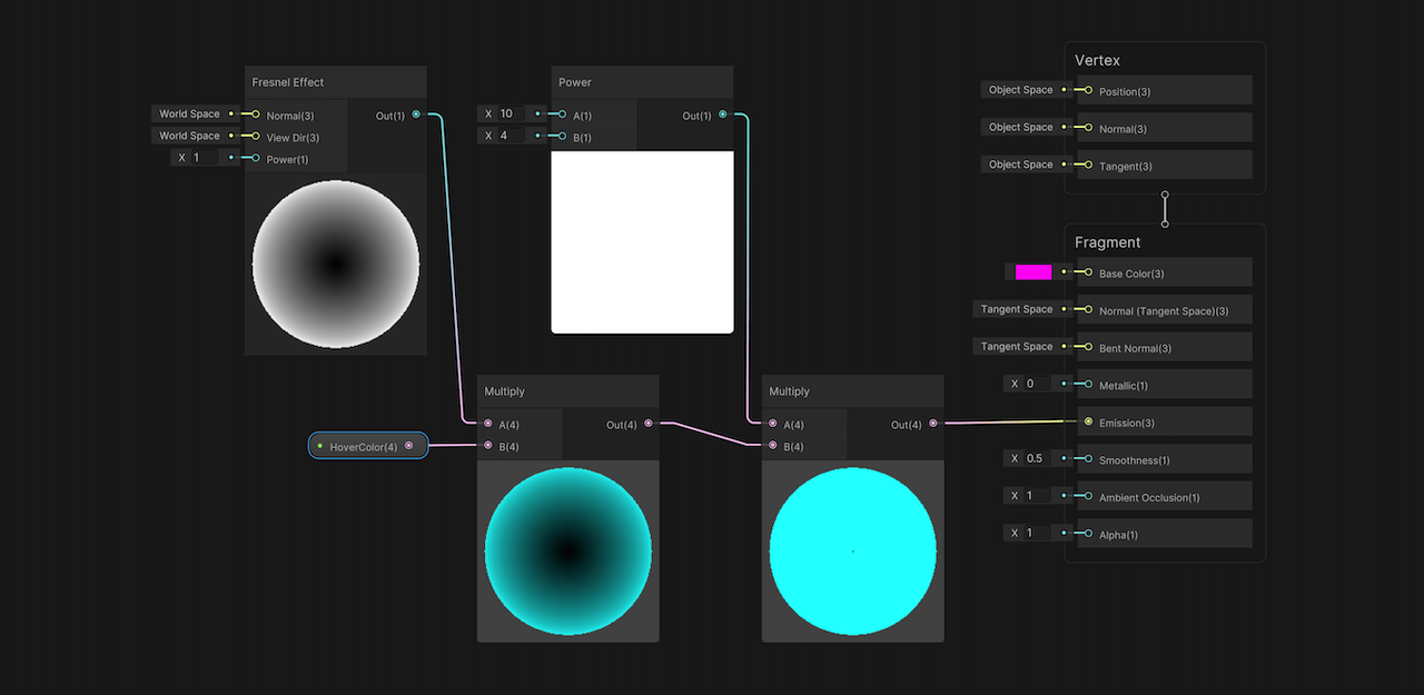 Fresnel Effect