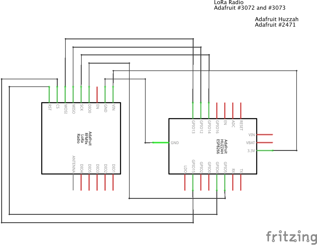 SLbridge_schem.png