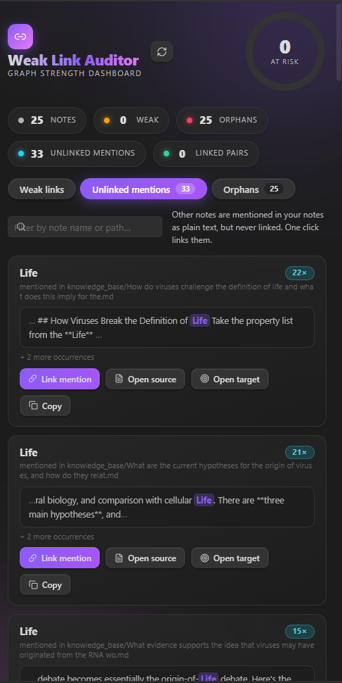 Dashboard overview — graph health ring and stat chips