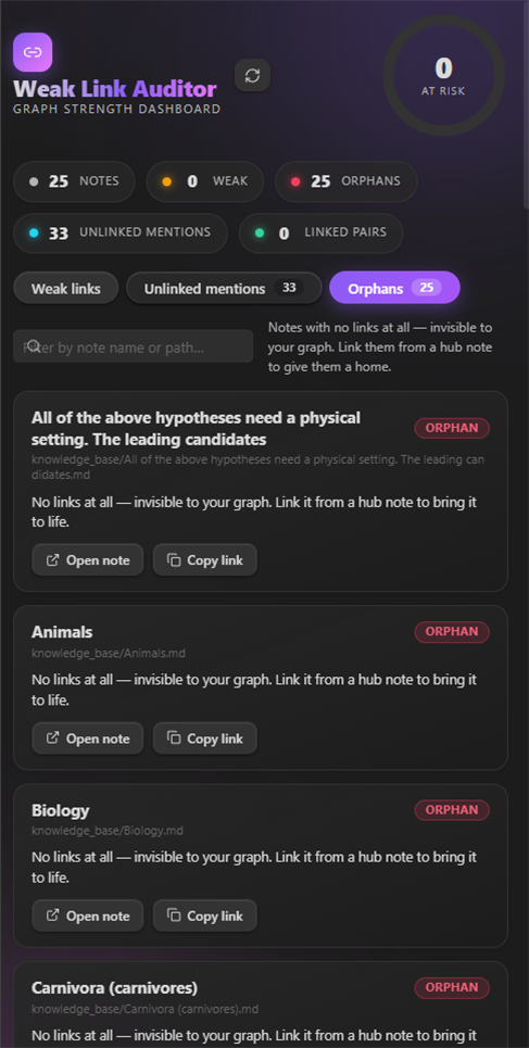 Weak links tab