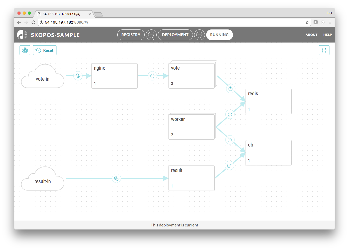 skopos sample app