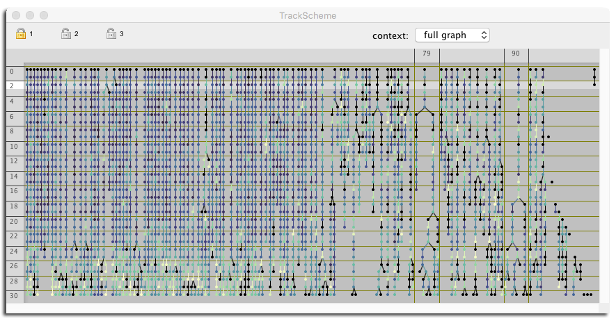 TrackScheme example 2