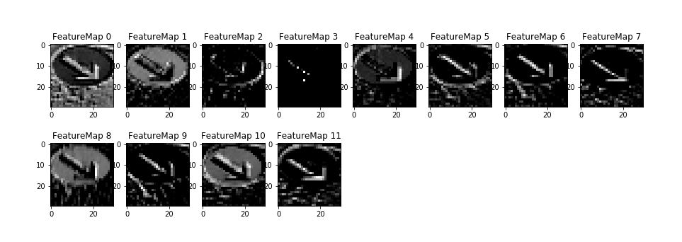 convolutional layer 1