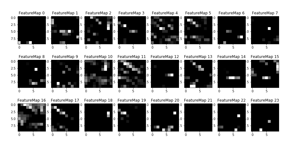 convolutional layer 4