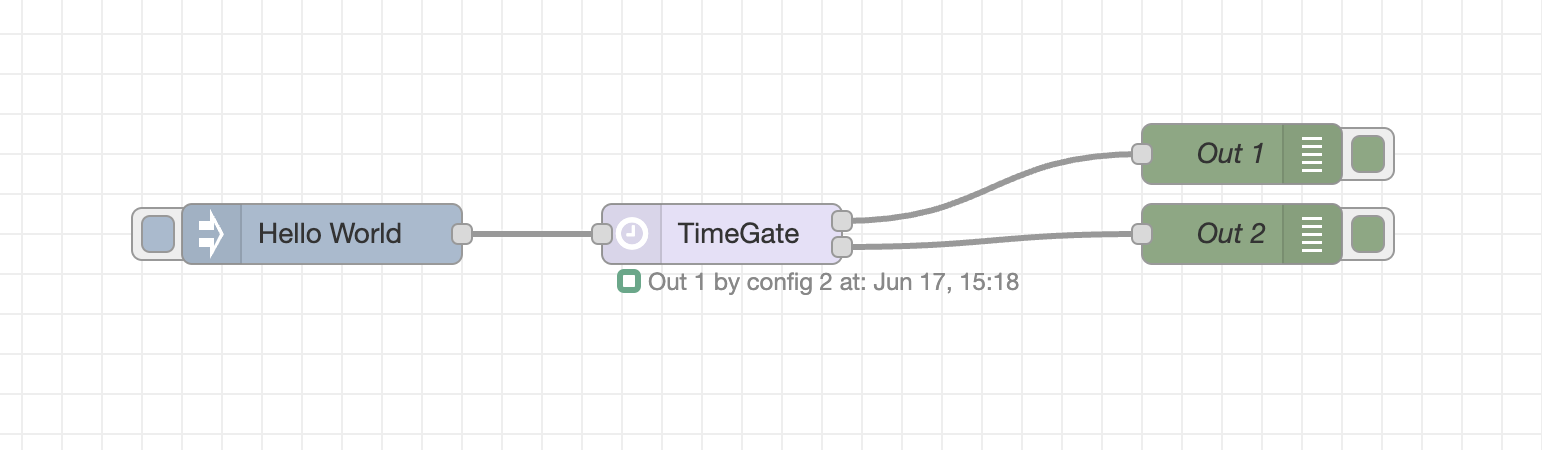 node-red-contrib-timegate