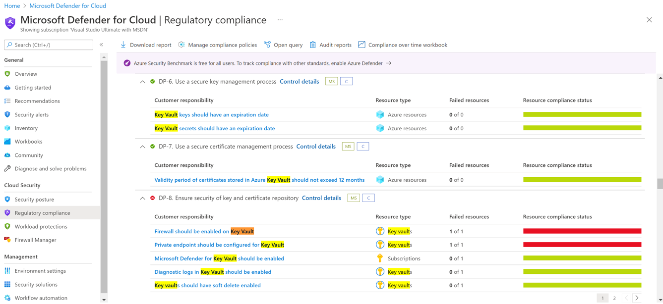 asb-compliance-for-keyvault