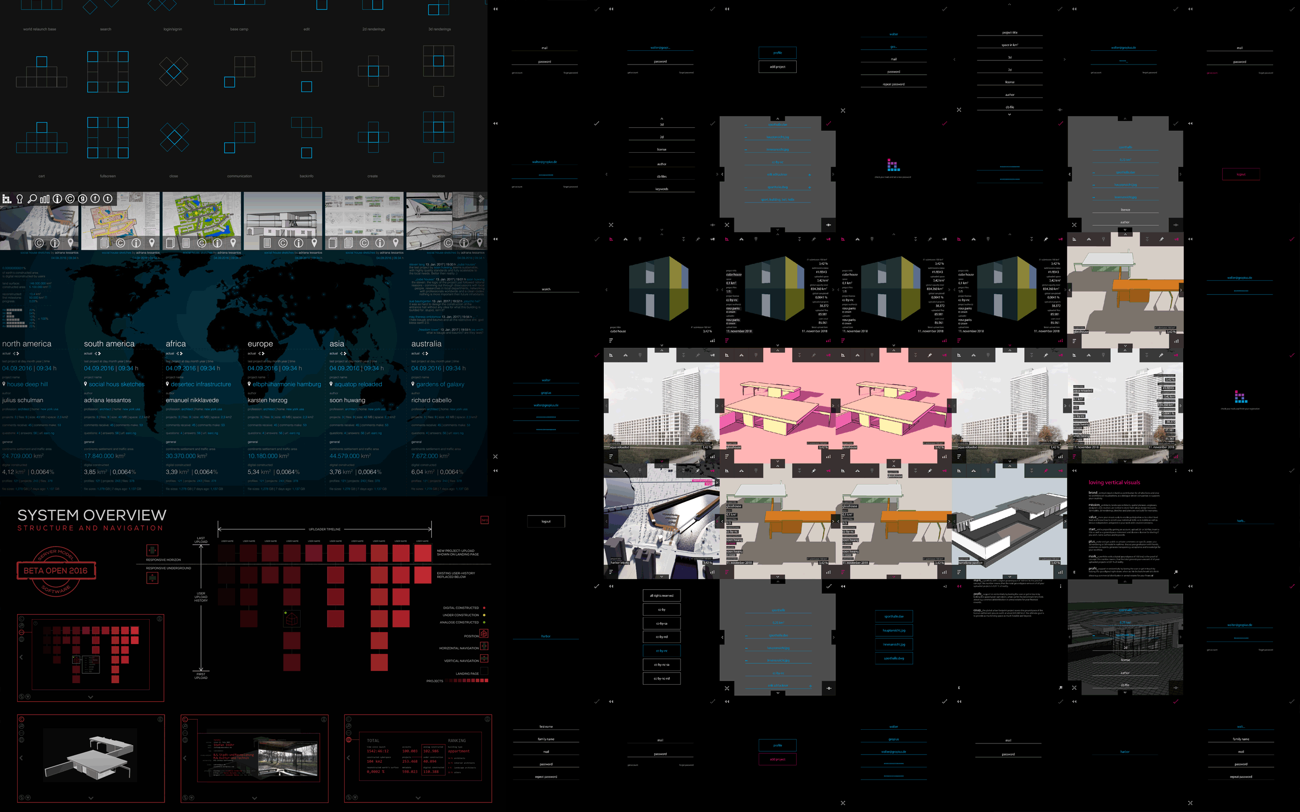 UX-Study