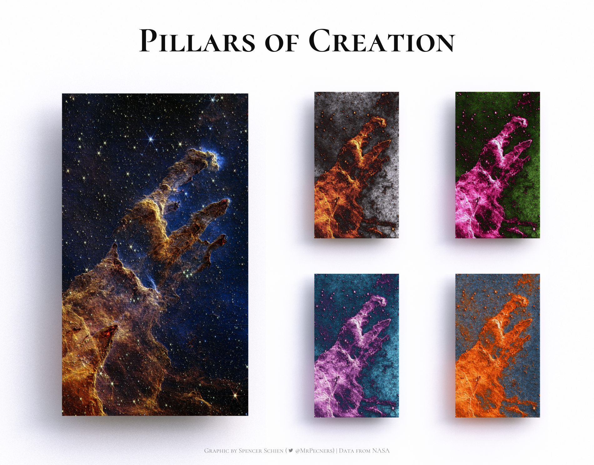 Pillars of Creation