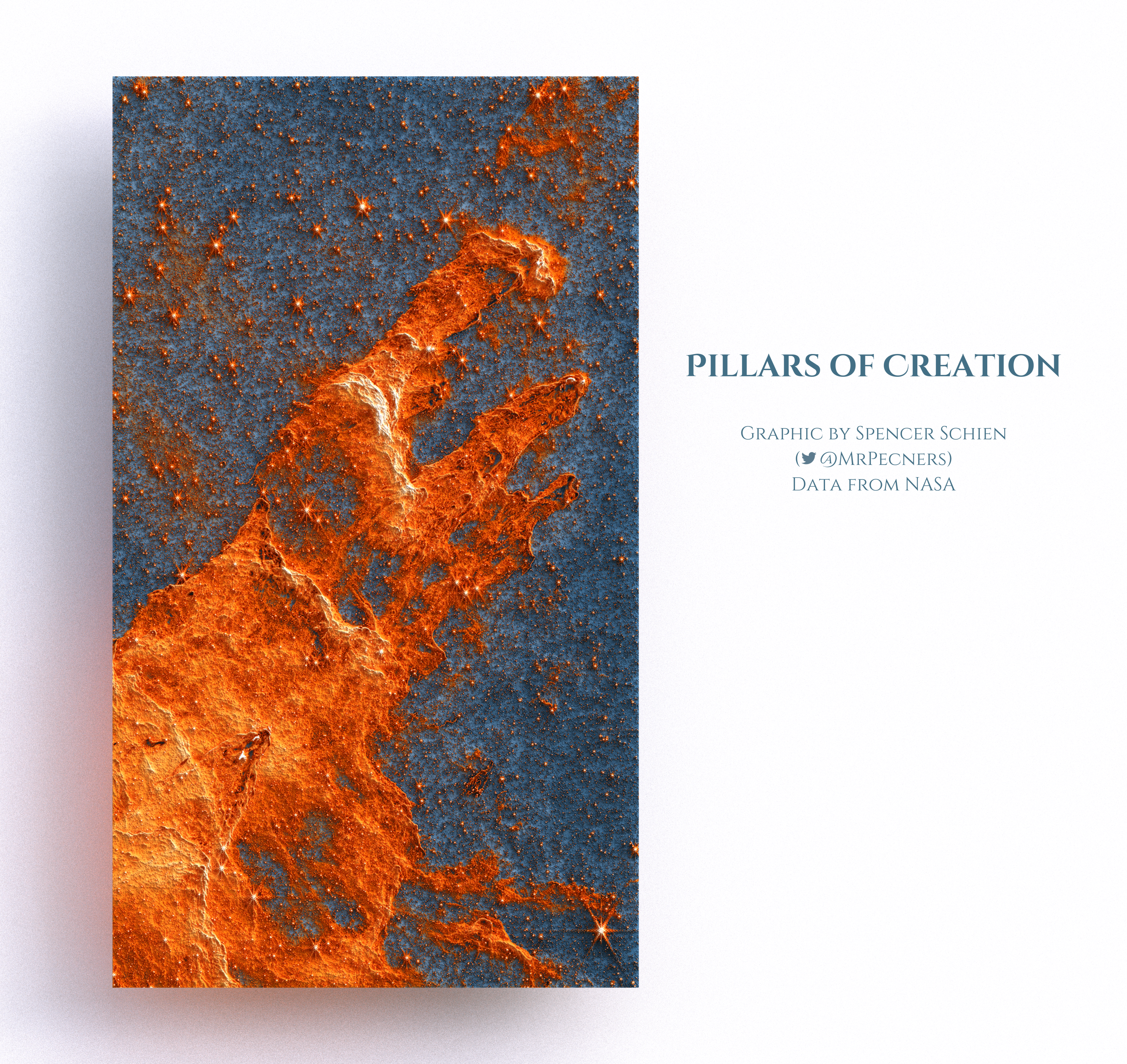 Pillars of Creation