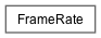 VST 3 Interfaces: Class Hierarchy