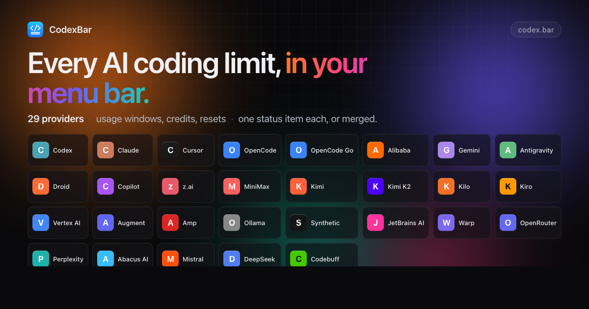 CodexBar — every AI coding limit in your menu bar. 29 providers.