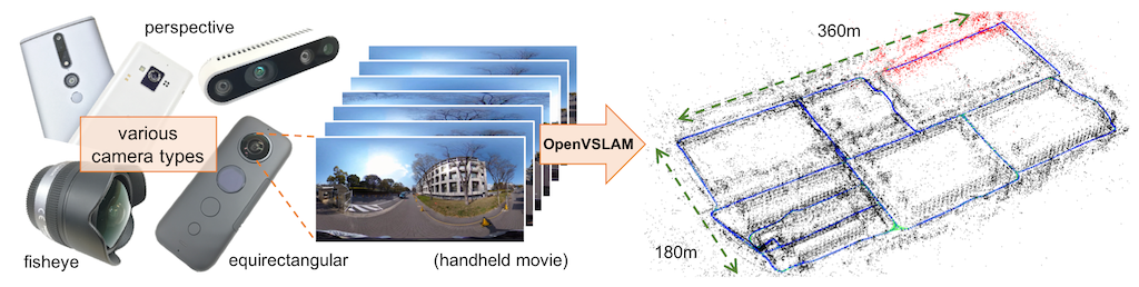 lila-websocket/openings.tsv at master · niklasf/lila-websocket · GitHub