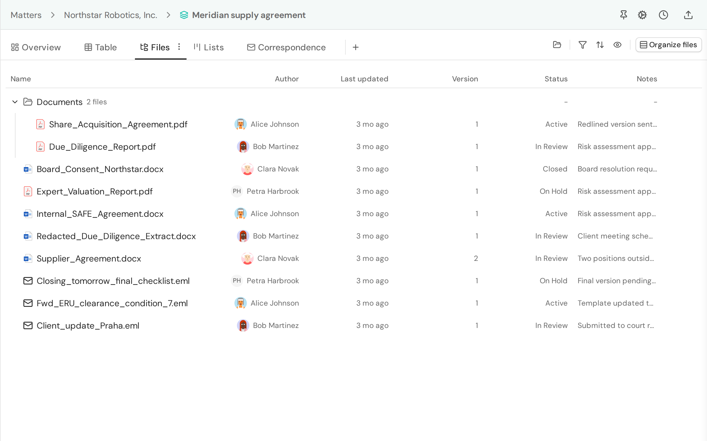 The Files tab of the Meridian supply agreement matter: a list of PDF, Word and email files with author, last updated, version, status (Active, In Review, Closed, On Hold) and notes columns