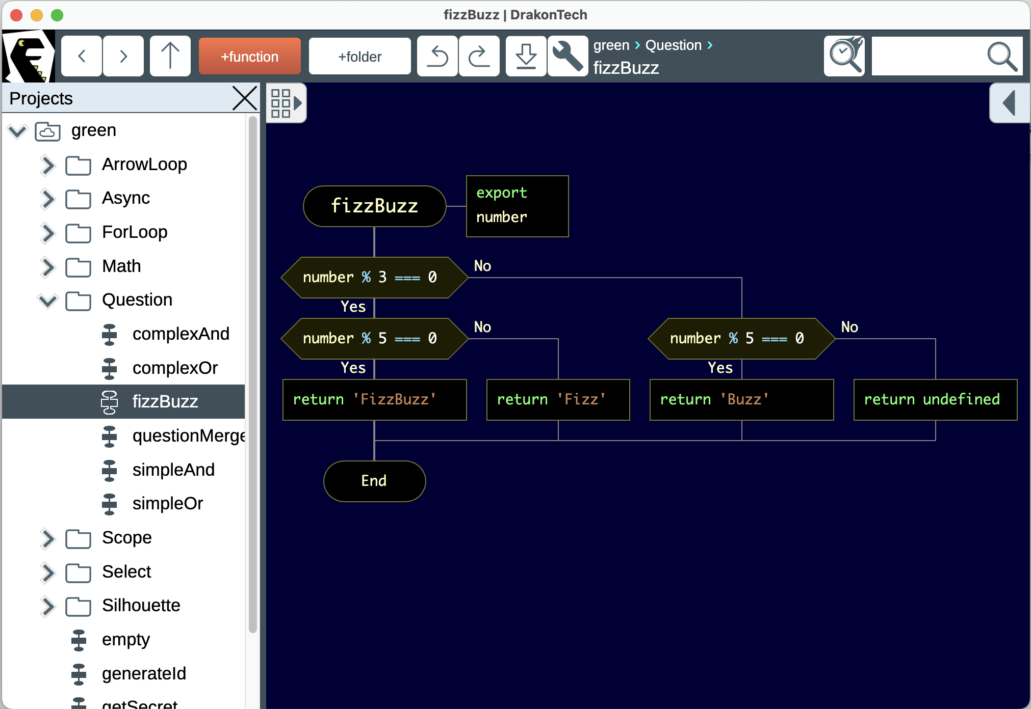 DrakonTech screenshot: FizzBuzz algorithm