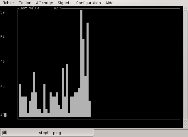 GitHub - stephane-deraco/Termchart: Small Python script to draw ...