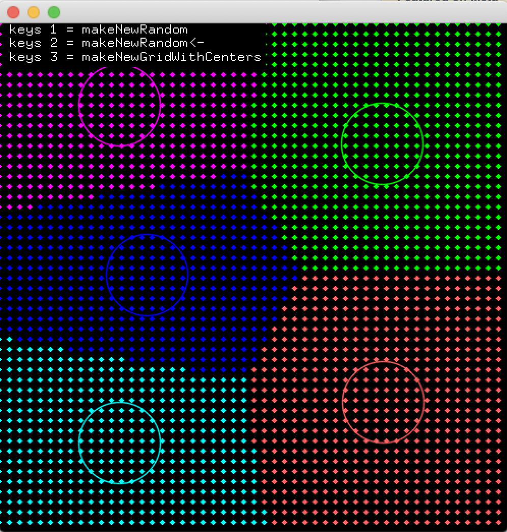 grid layput