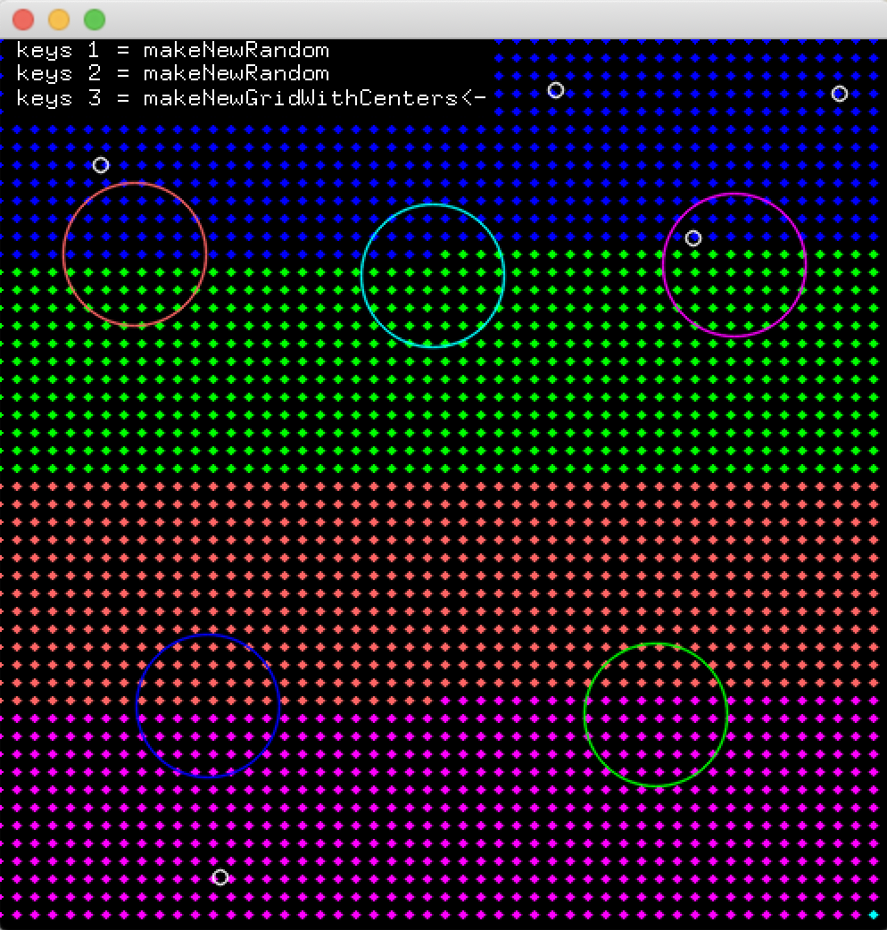 grid layput + predefined cluster centers. NOT CORRECT YET