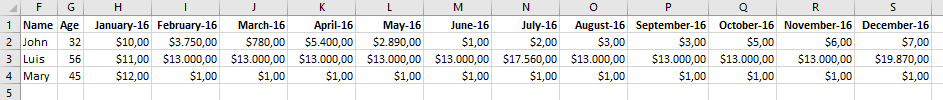 Table 2