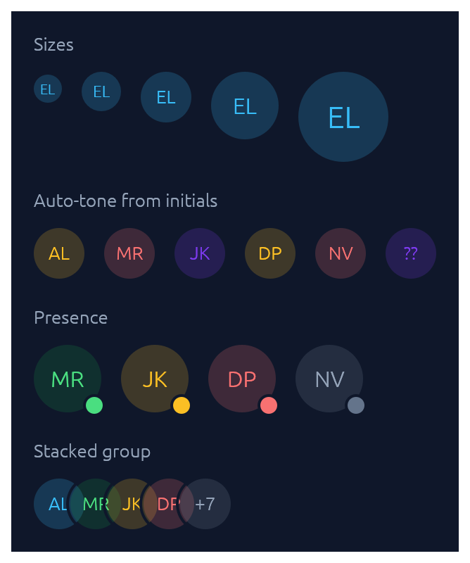 Avatars — sizes, auto-tone, presence dots, stacked group