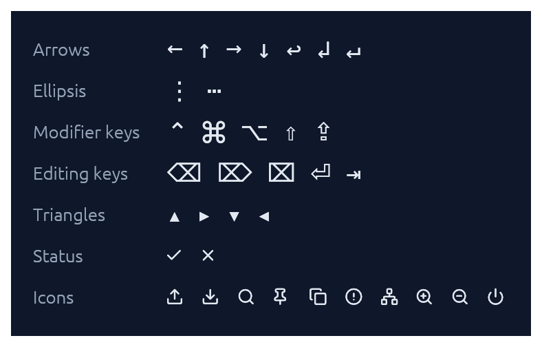 Bundled glyphs